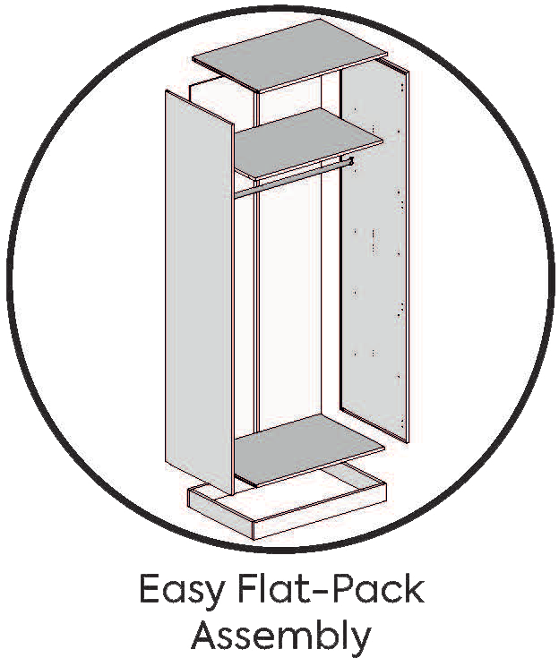 Infographic   Wardrobe   1 Easy Flat Pack Assembly